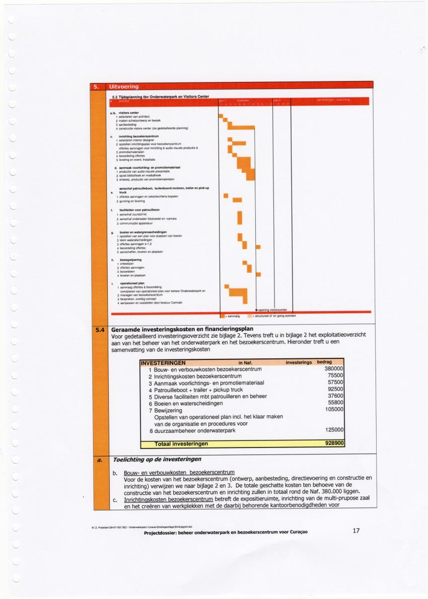 Z-Beheer Onderwaterpak en Bezoekerscentrum voor Curacao - New Page