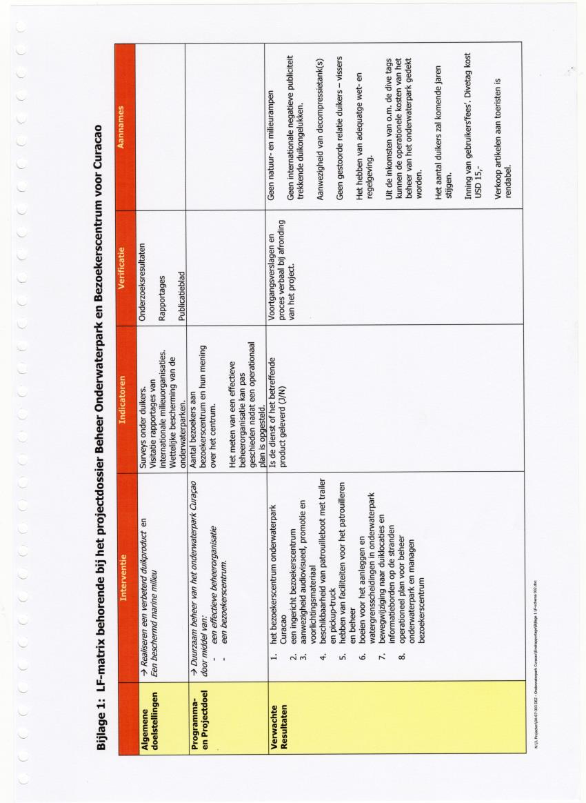 Z-Beheer Onderwaterpak en Bezoekerscentrum voor Curacao - New Page