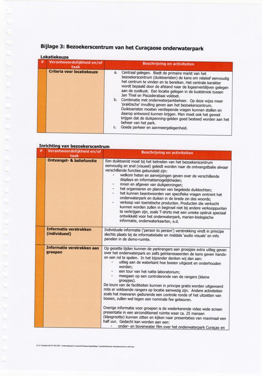 Z-Beheer Onderwaterpak en Bezoekerscentrum voor Curacao - New Page