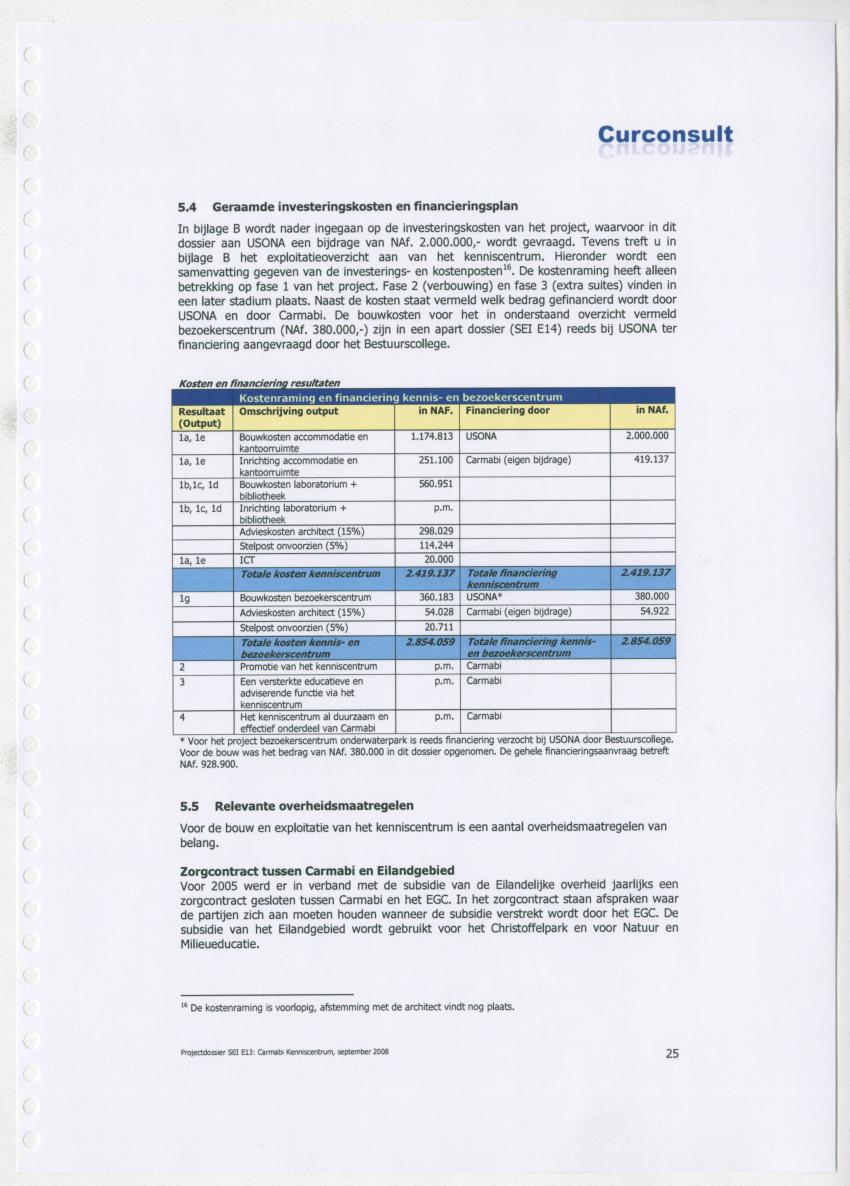 Projectdossier (SEI E13) Carmabi Kenniscentrum - New Page