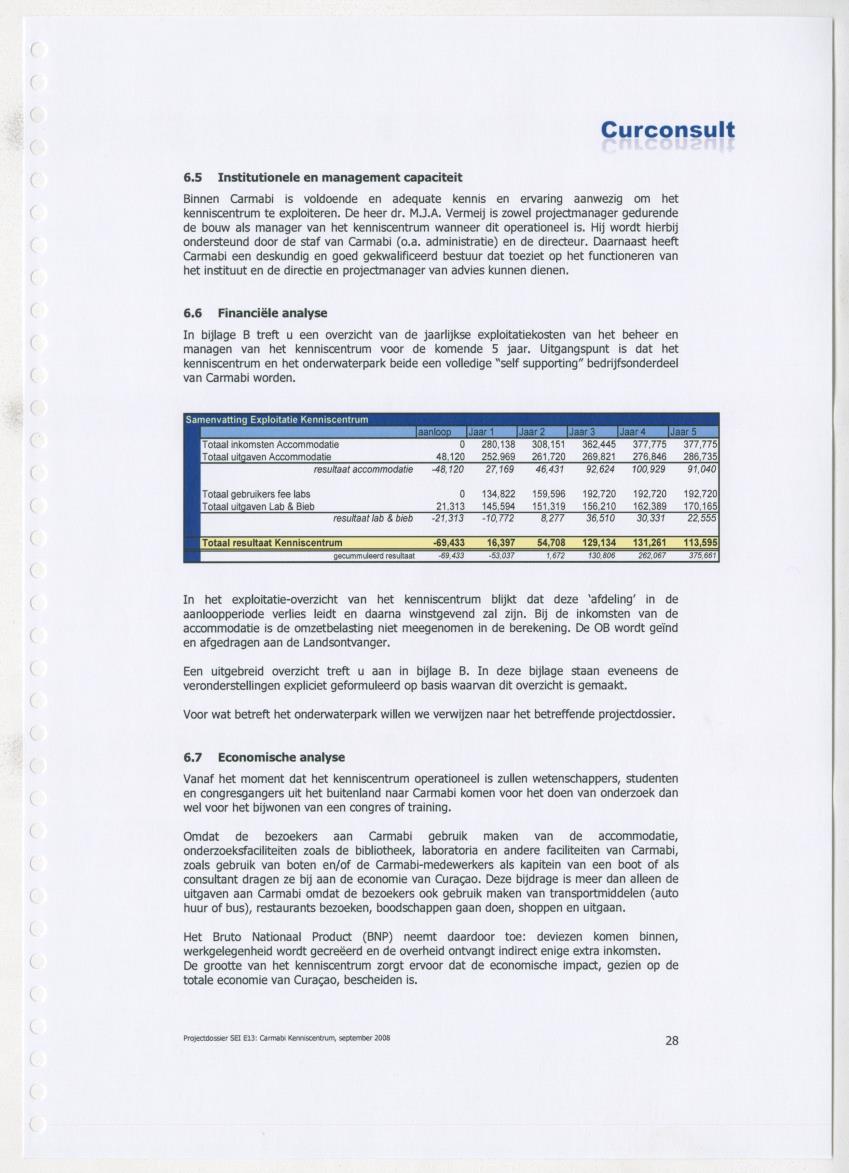 Projectdossier (SEI E13) Carmabi Kenniscentrum - New Page