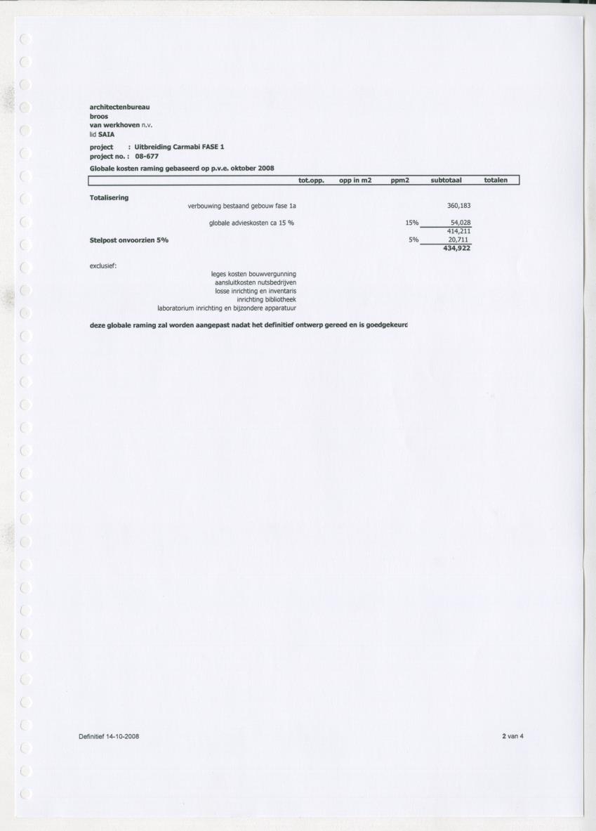 Projectdossier (SEI E13) Carmabi Kenniscentrum - New Page