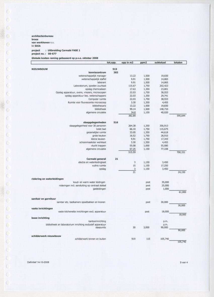 Projectdossier (SEI E13) Carmabi Kenniscentrum - New Page