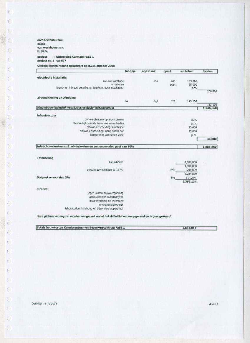 Projectdossier (SEI E13) Carmabi Kenniscentrum - New Page