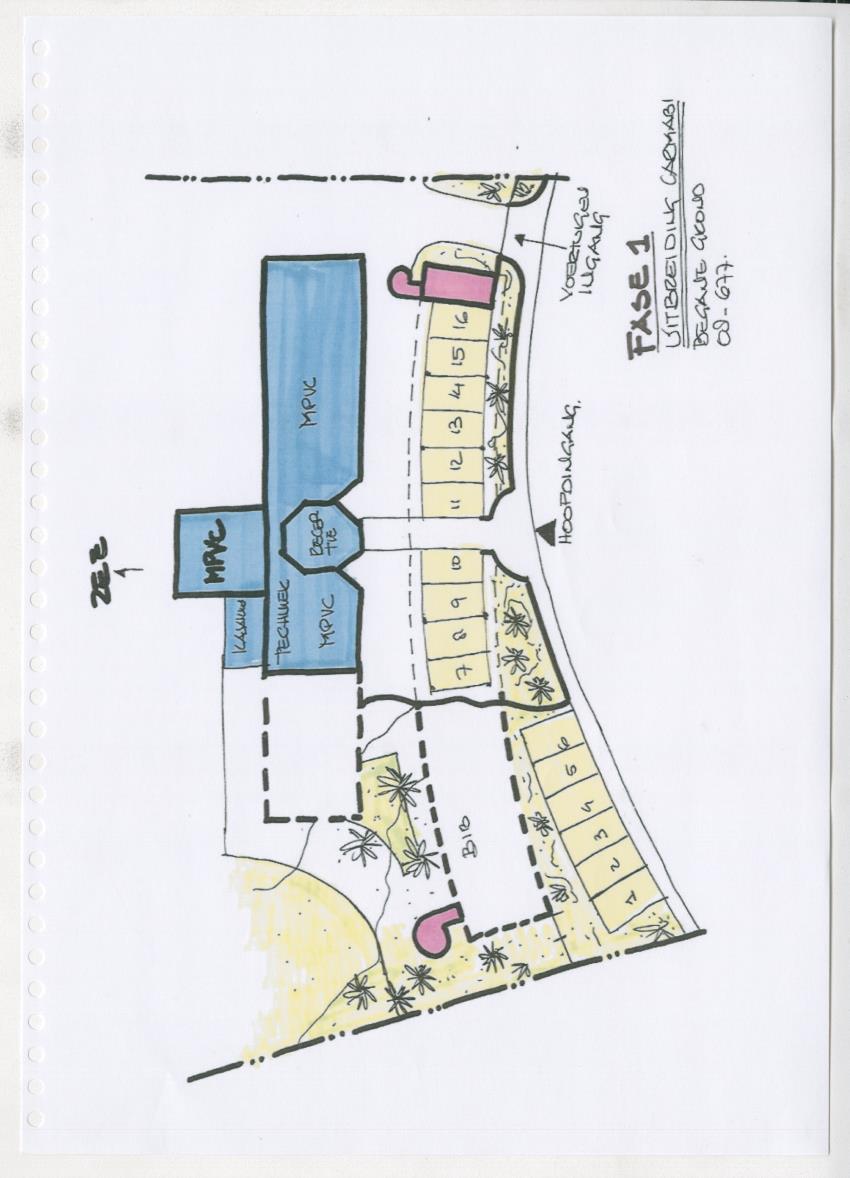 Projectdossier (SEI E13) Carmabi Kenniscentrum - New Page