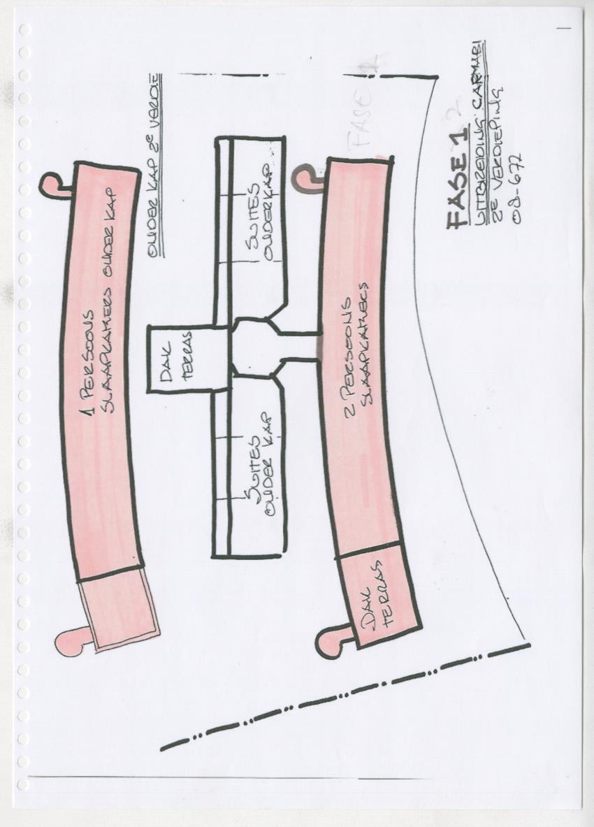 Projectdossier (SEI E13) Carmabi Kenniscentrum - New Page