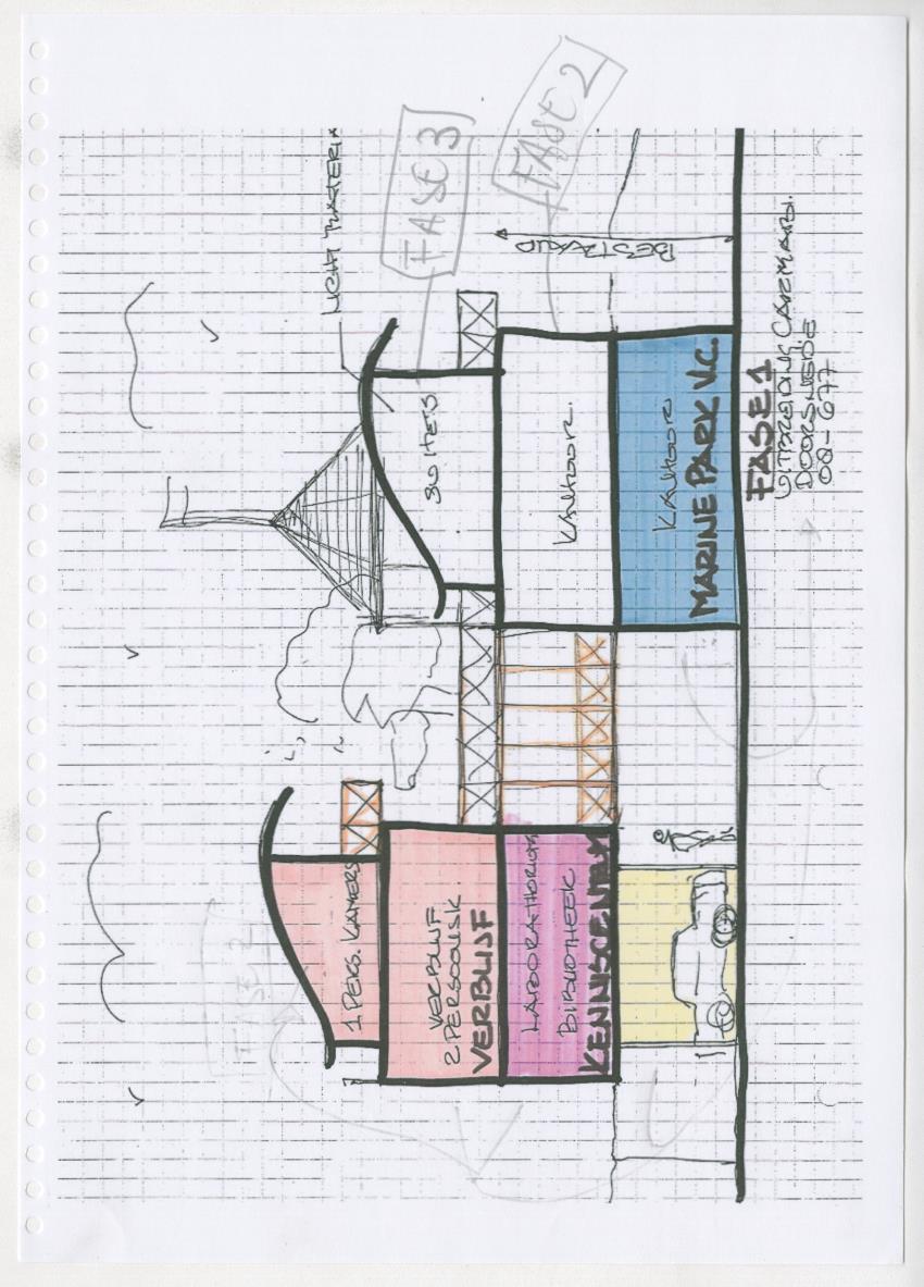 Projectdossier (SEI E13) Carmabi Kenniscentrum - New Page