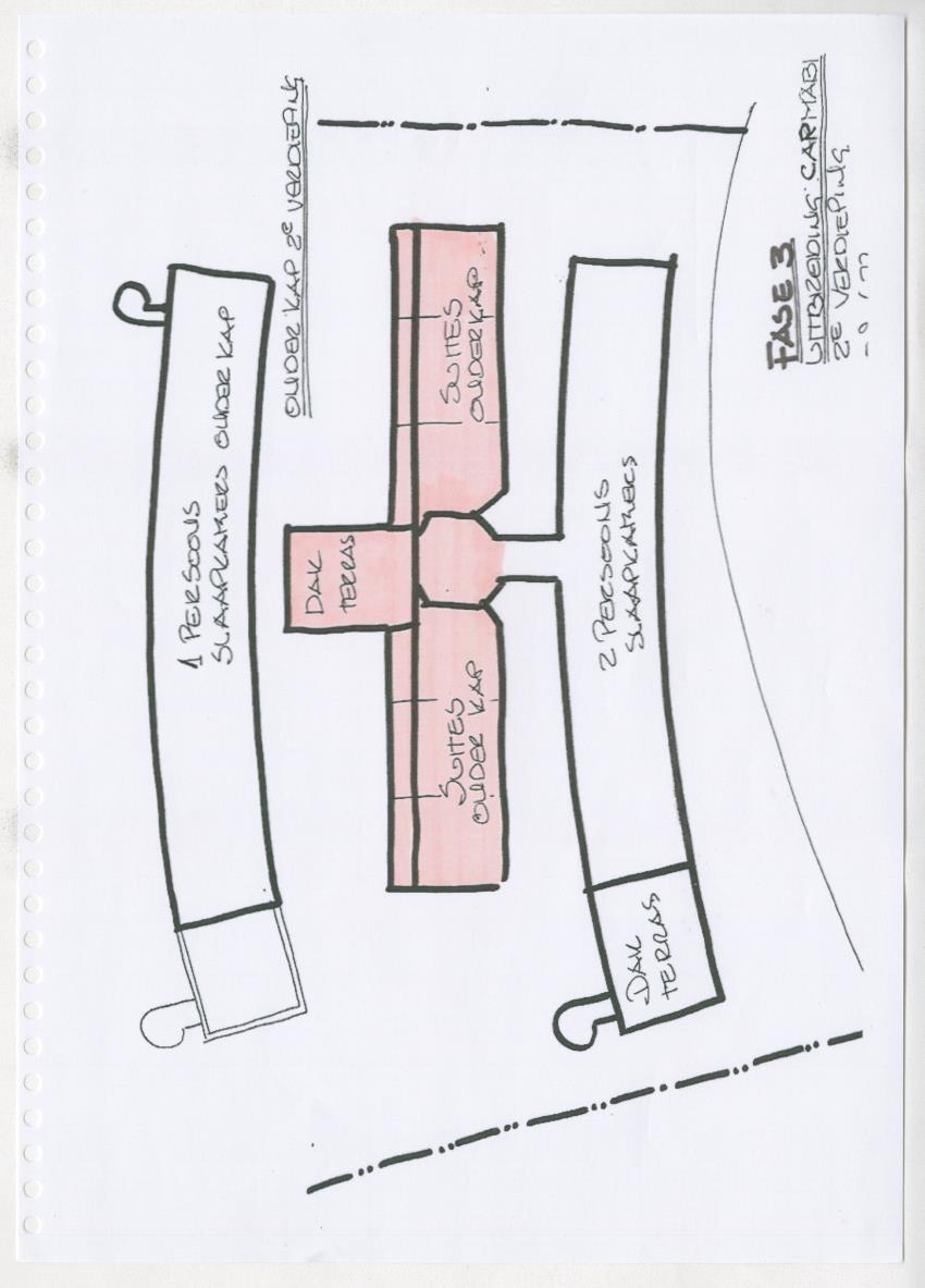 Projectdossier (SEI E13) Carmabi Kenniscentrum - New Page