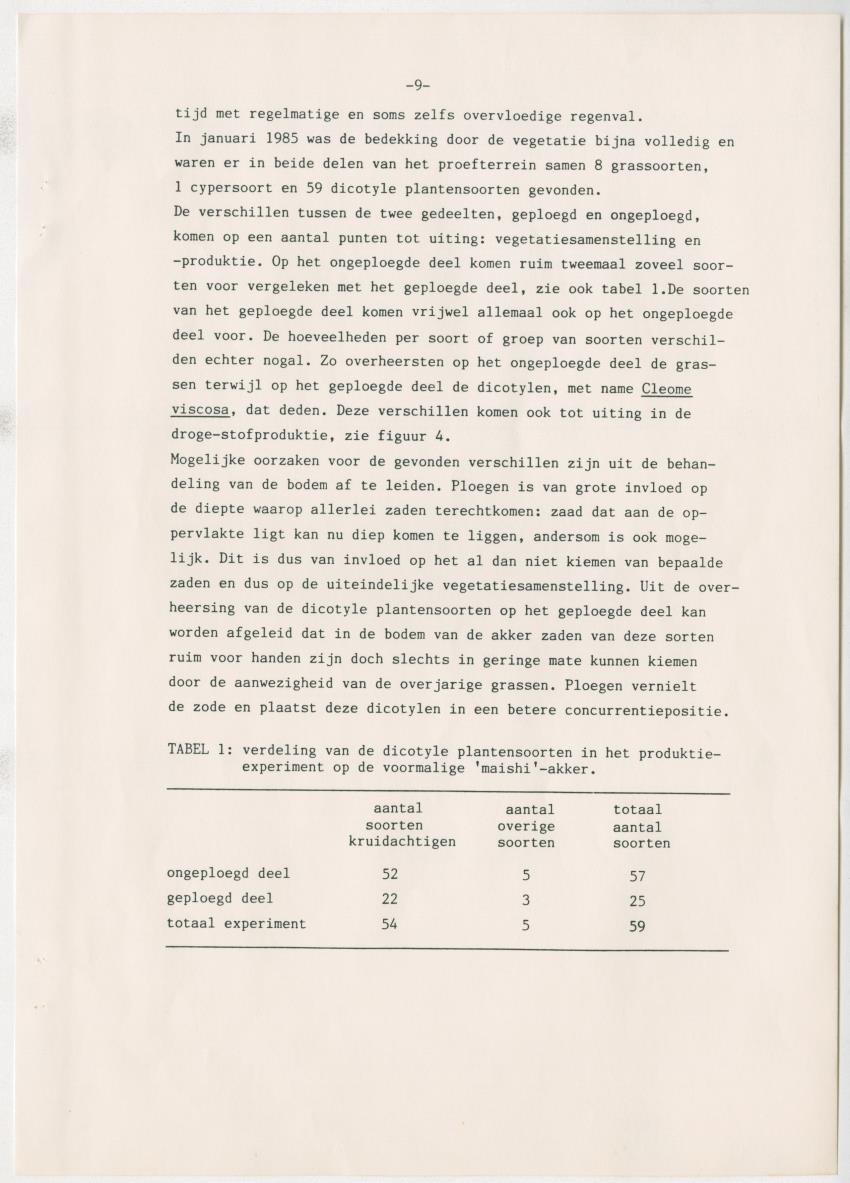 Project Bina, voortgangsrapport nr 3 - New Page