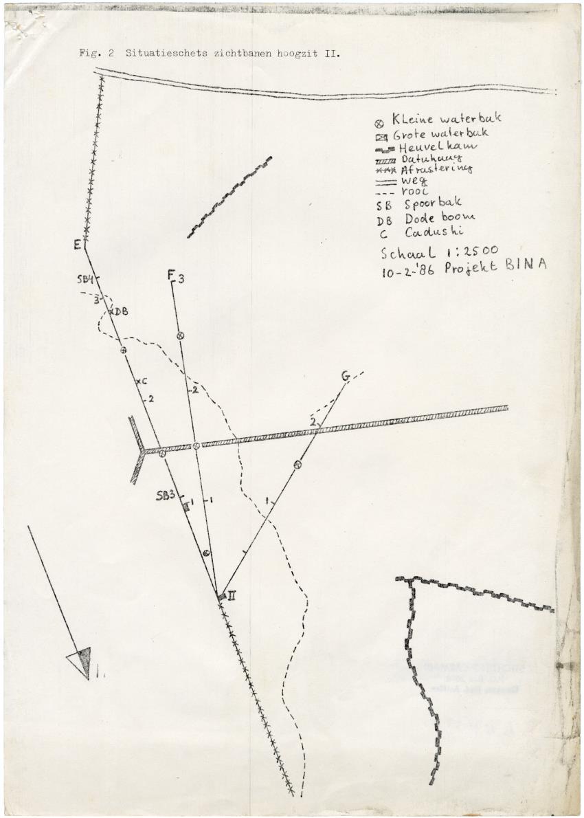 Project Bina, voortgangsrapport nr 4 - New Page