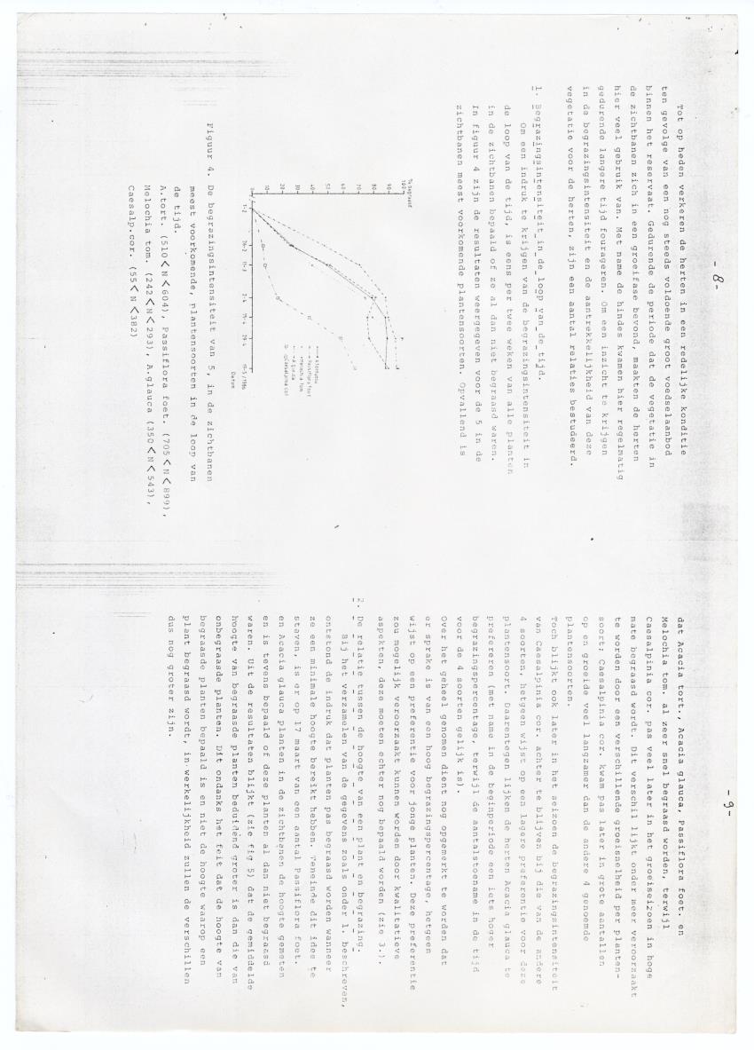 Project Bina, voortgangsrapport nr 5 - New Page