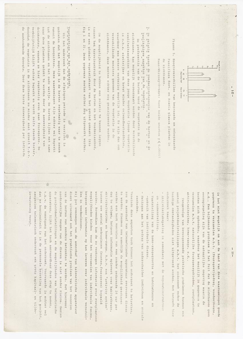 Project Bina, voortgangsrapport nr 5 - New Page