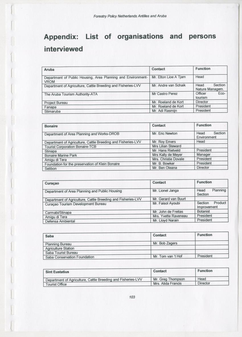 Z-Forestry Policies in the Netherlands Antilles and Aruba - New Page