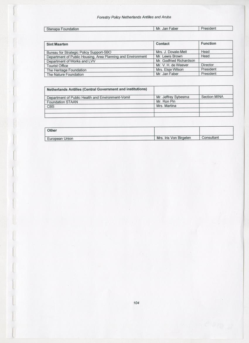 Z-Forestry Policies in the Netherlands Antilles and Aruba - New Page