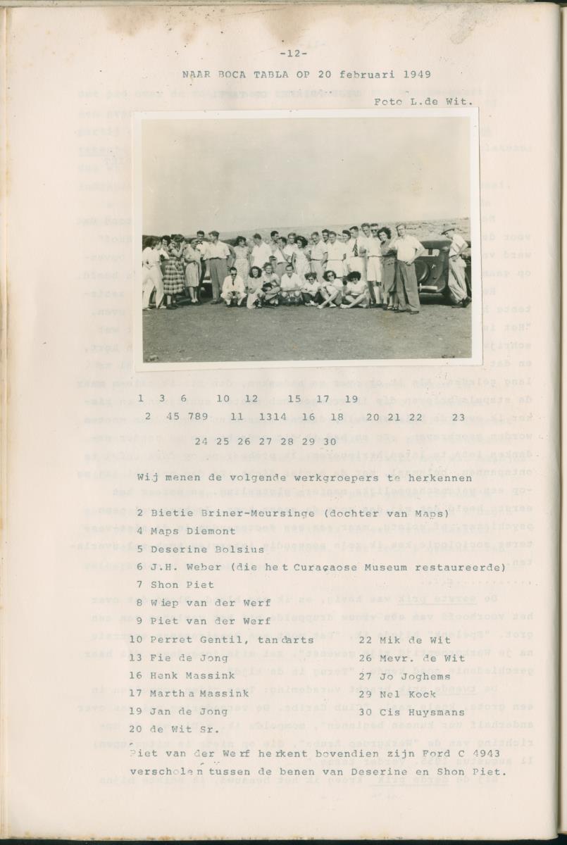 Binti anja mas o menos - ABC nummer 1 - New Page