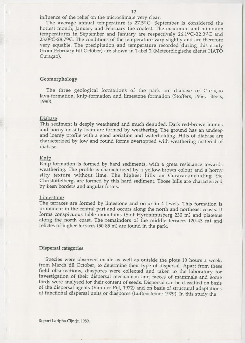 Z Dispersal spectra of vegetations in the Christoffelpark on Curacao - New Page