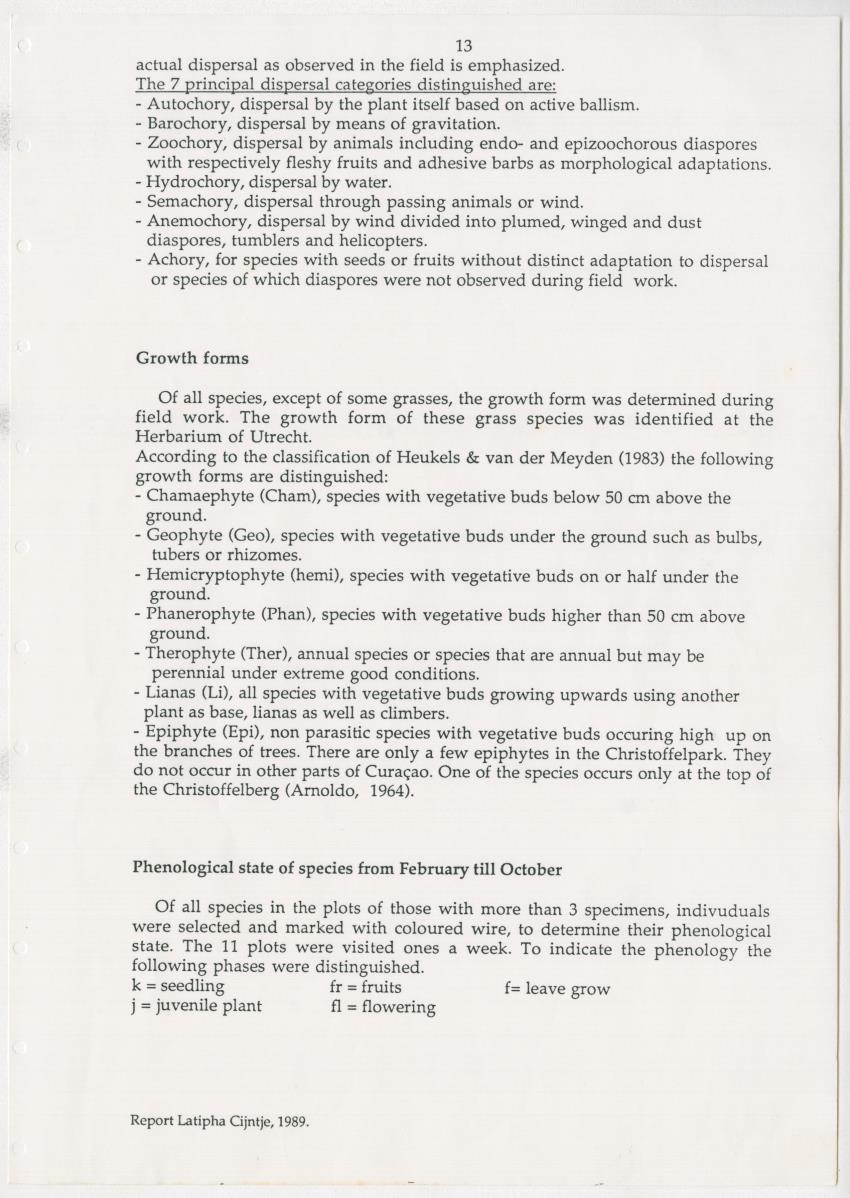 Z Dispersal spectra of vegetations in the Christoffelpark on Curacao - New Page