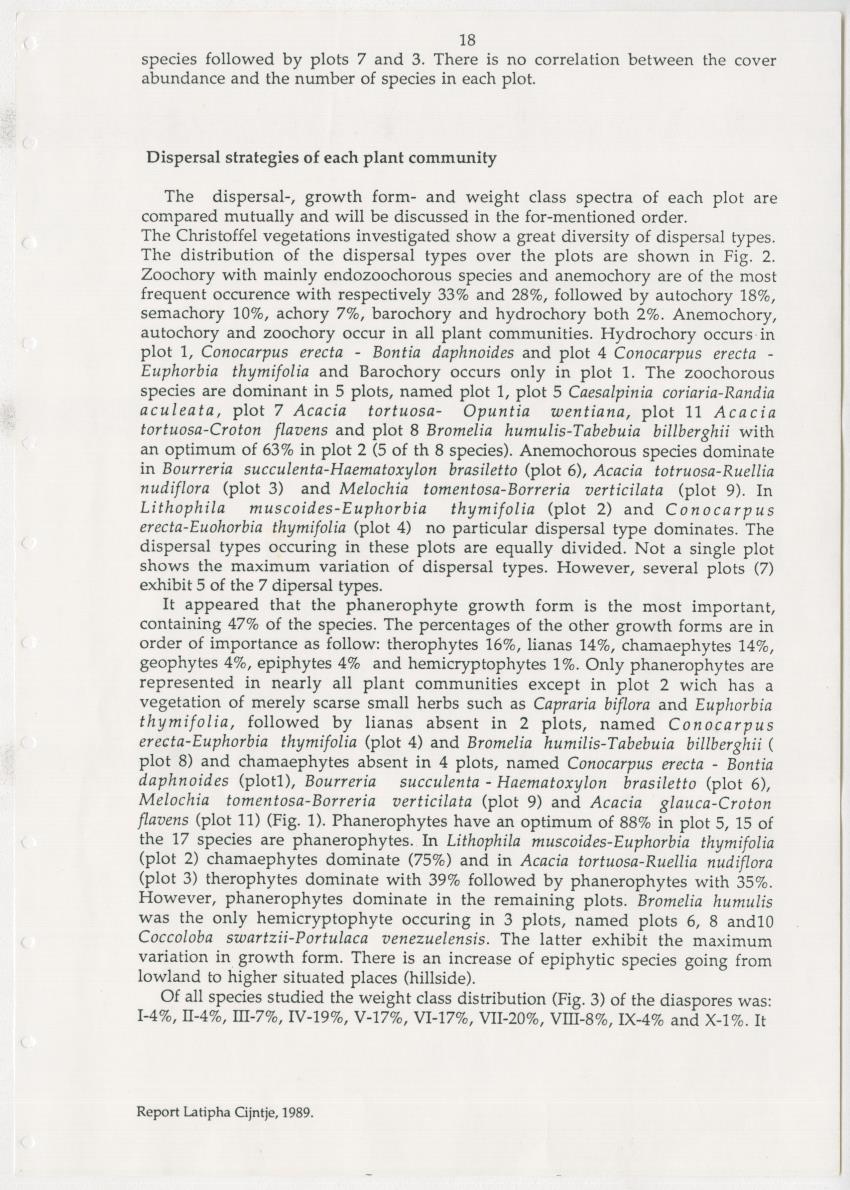 Z Dispersal spectra of vegetations in the Christoffelpark on Curacao - New Page