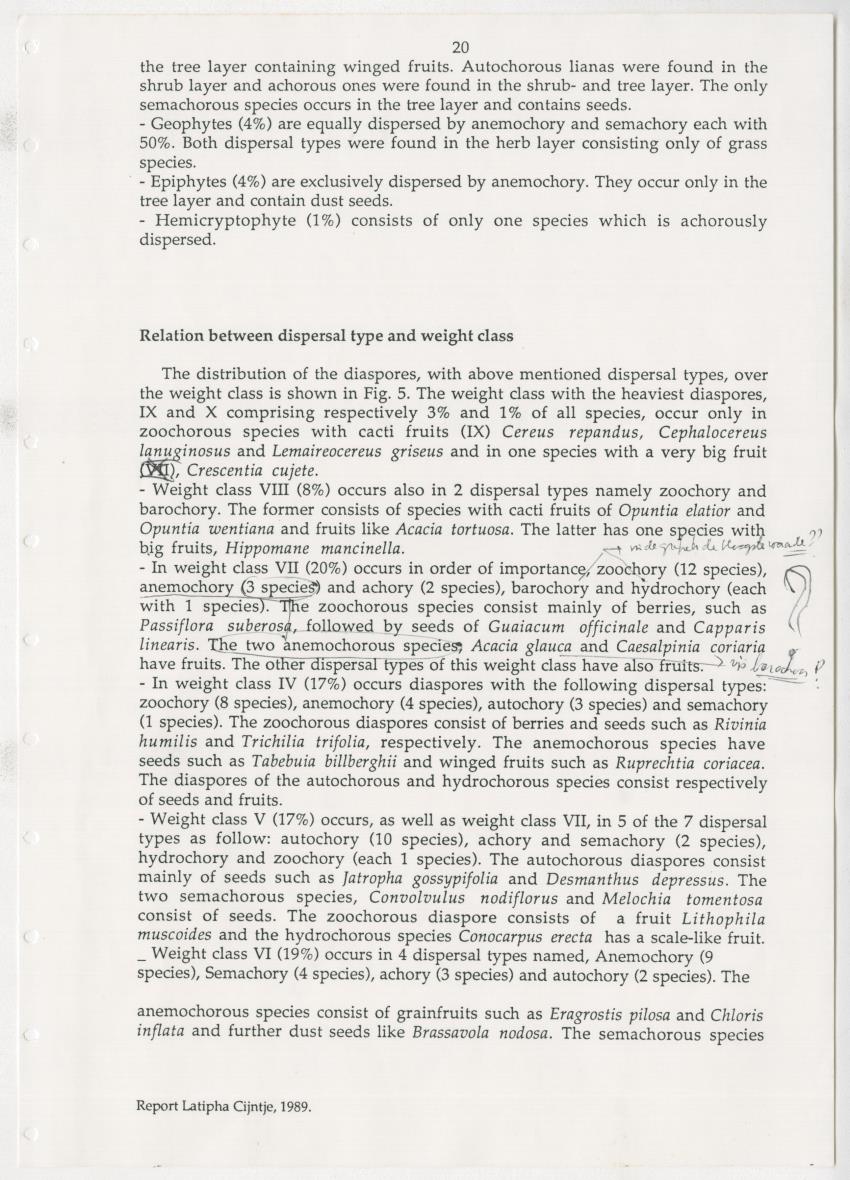 Z Dispersal spectra of vegetations in the Christoffelpark on Curacao - New Page