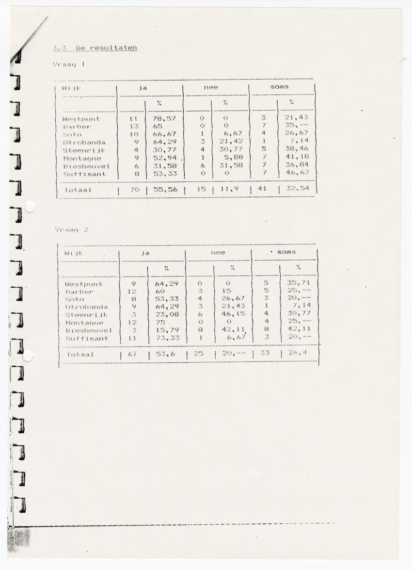 Z Onderzoek naar antimicrobiele activiteit van de Aloe vera - New Page