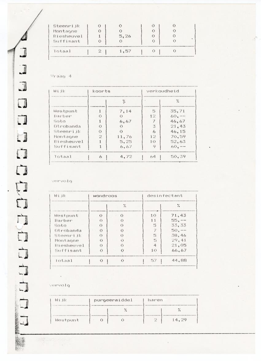 Z Onderzoek naar antimicrobiele activiteit van de Aloe vera - New Page