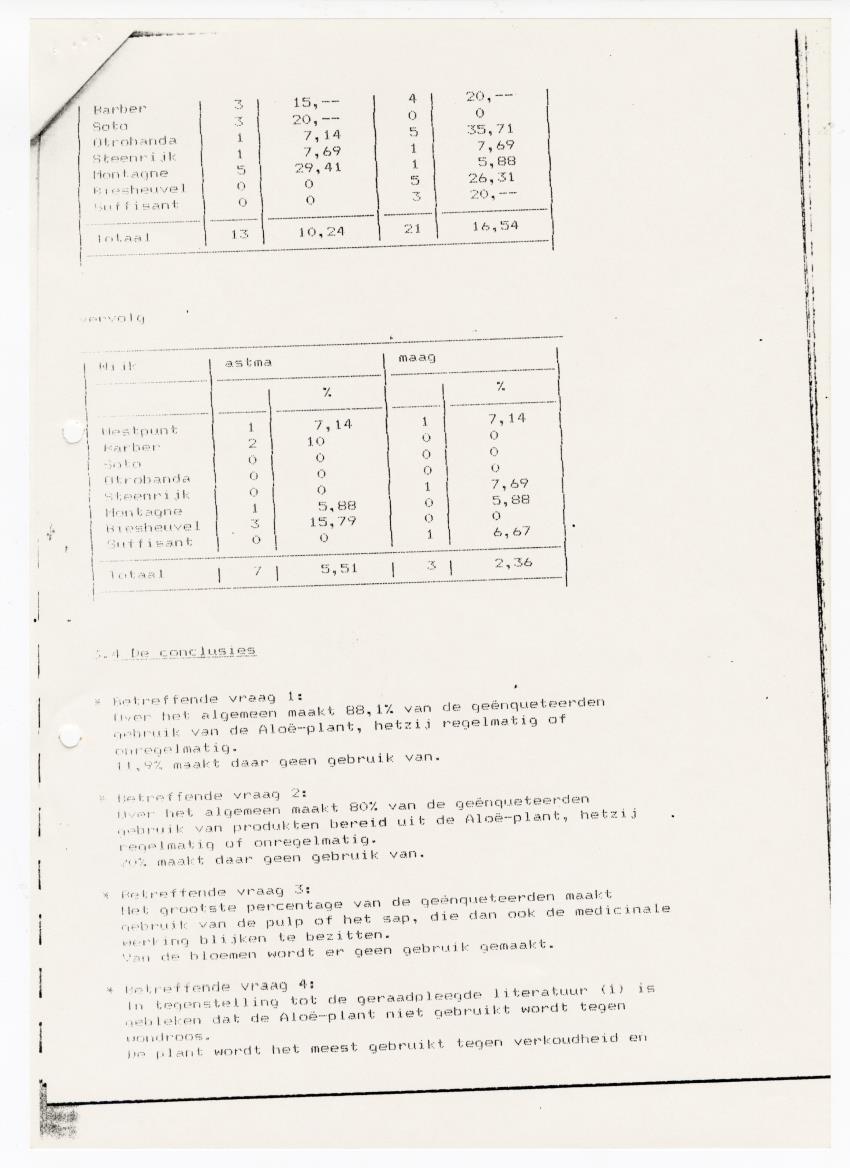 Z Onderzoek naar antimicrobiele activiteit van de Aloe vera - New Page