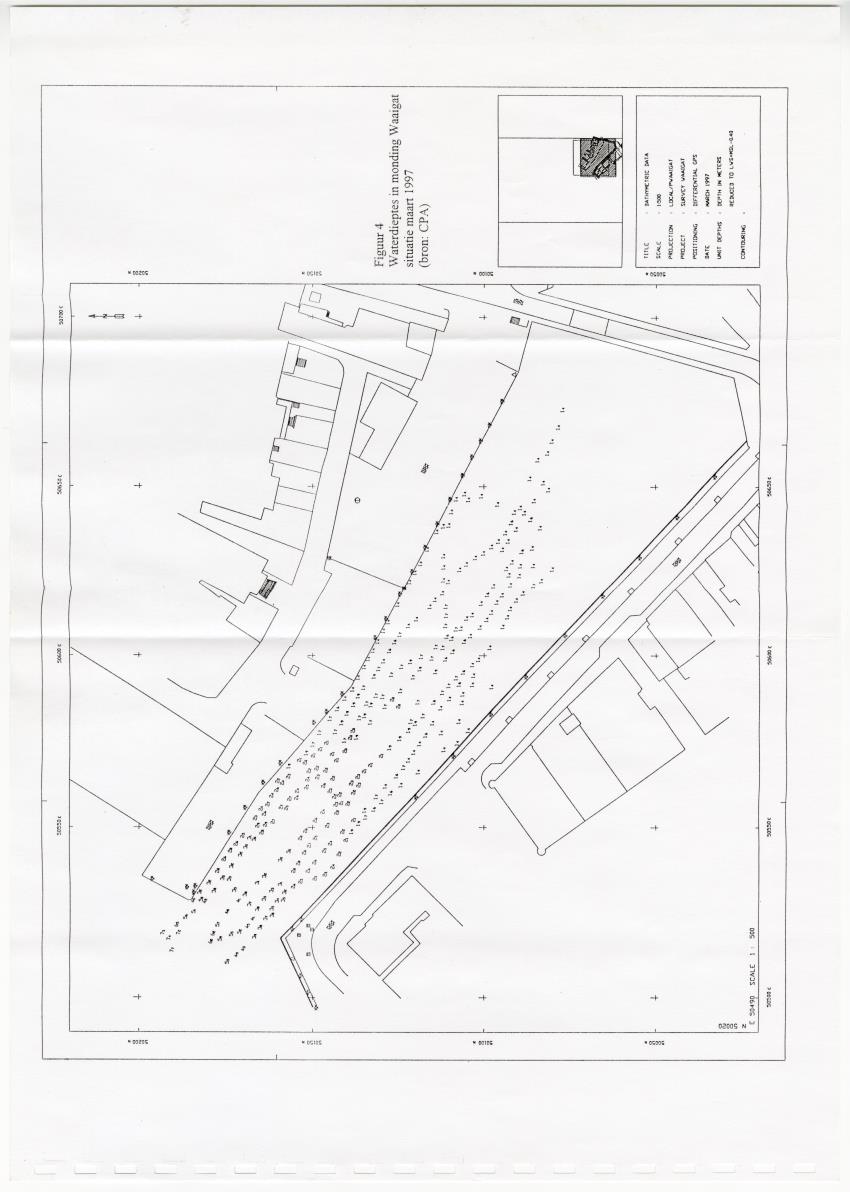 Z Curacao Ports Authority - Onderzoek slibkwaliteit monding Waaigat - New Page