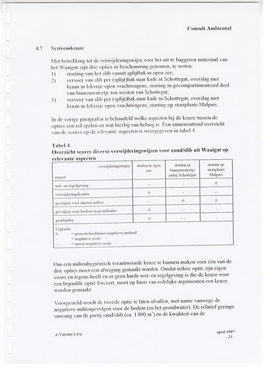 Z Curacao Ports Authority - Onderzoek slibkwaliteit monding Waaigat - New Page