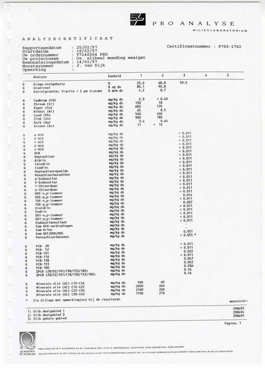 Z Curacao Ports Authority - Onderzoek slibkwaliteit monding Waaigat - New Page