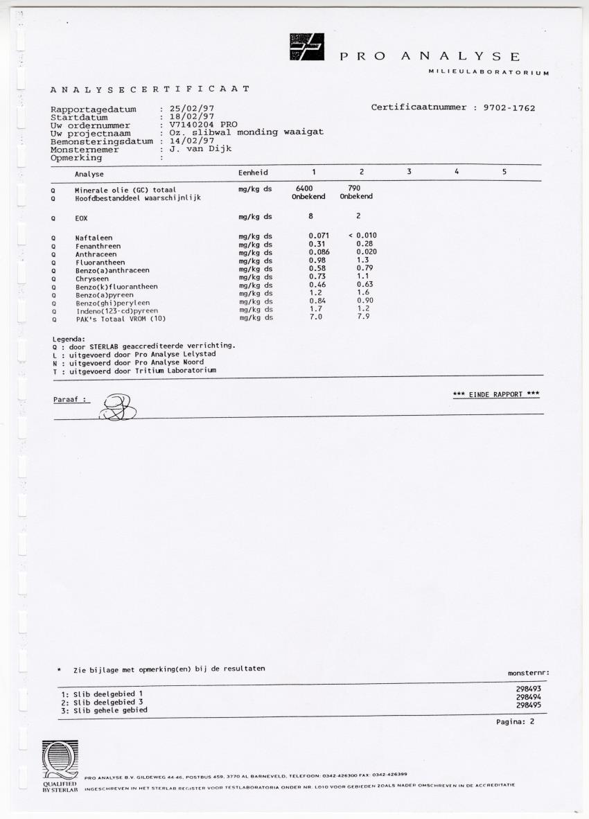 Z Curacao Ports Authority - Onderzoek slibkwaliteit monding Waaigat - New Page