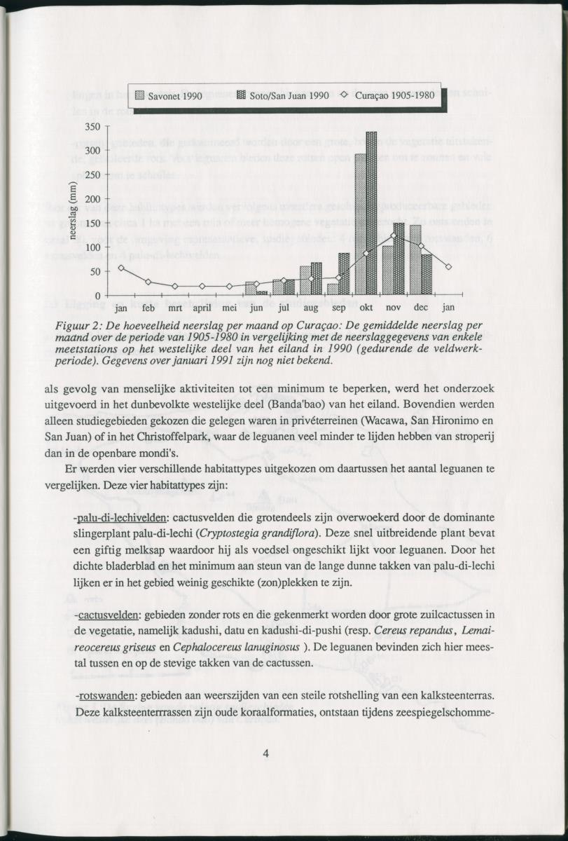Z   Het voorkomen van de groene leguaan (Iguana iguana) in verschillende habitattypes op Curacao, Nederlandse Antllen - New Page