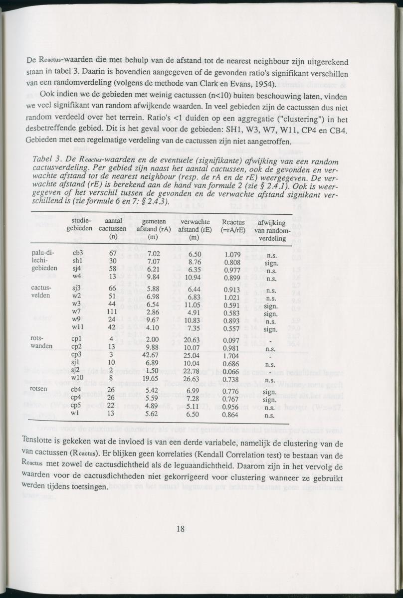Z   Het voorkomen van de groene leguaan (Iguana iguana) in verschillende habitattypes op Curacao, Nederlandse Antllen - New Page