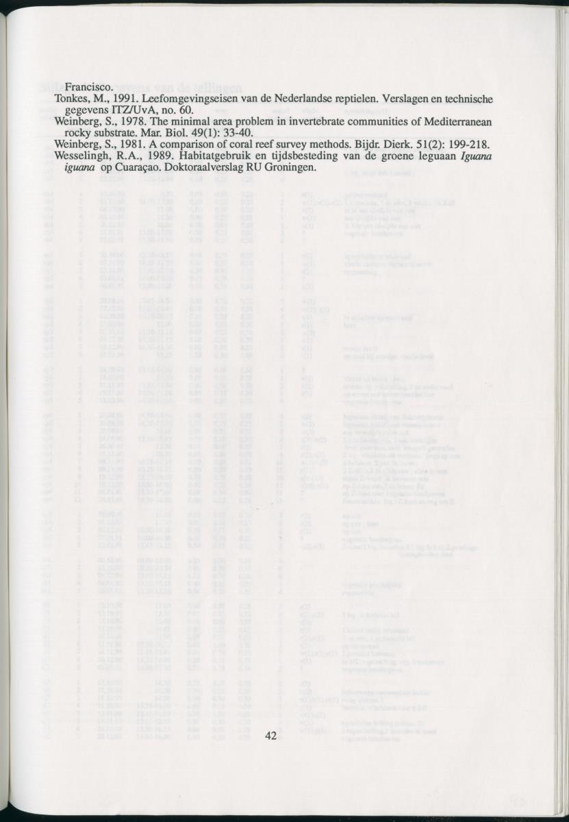 Z   Het voorkomen van de groene leguaan (Iguana iguana) in verschillende habitattypes op Curacao, Nederlandse Antllen - New Page