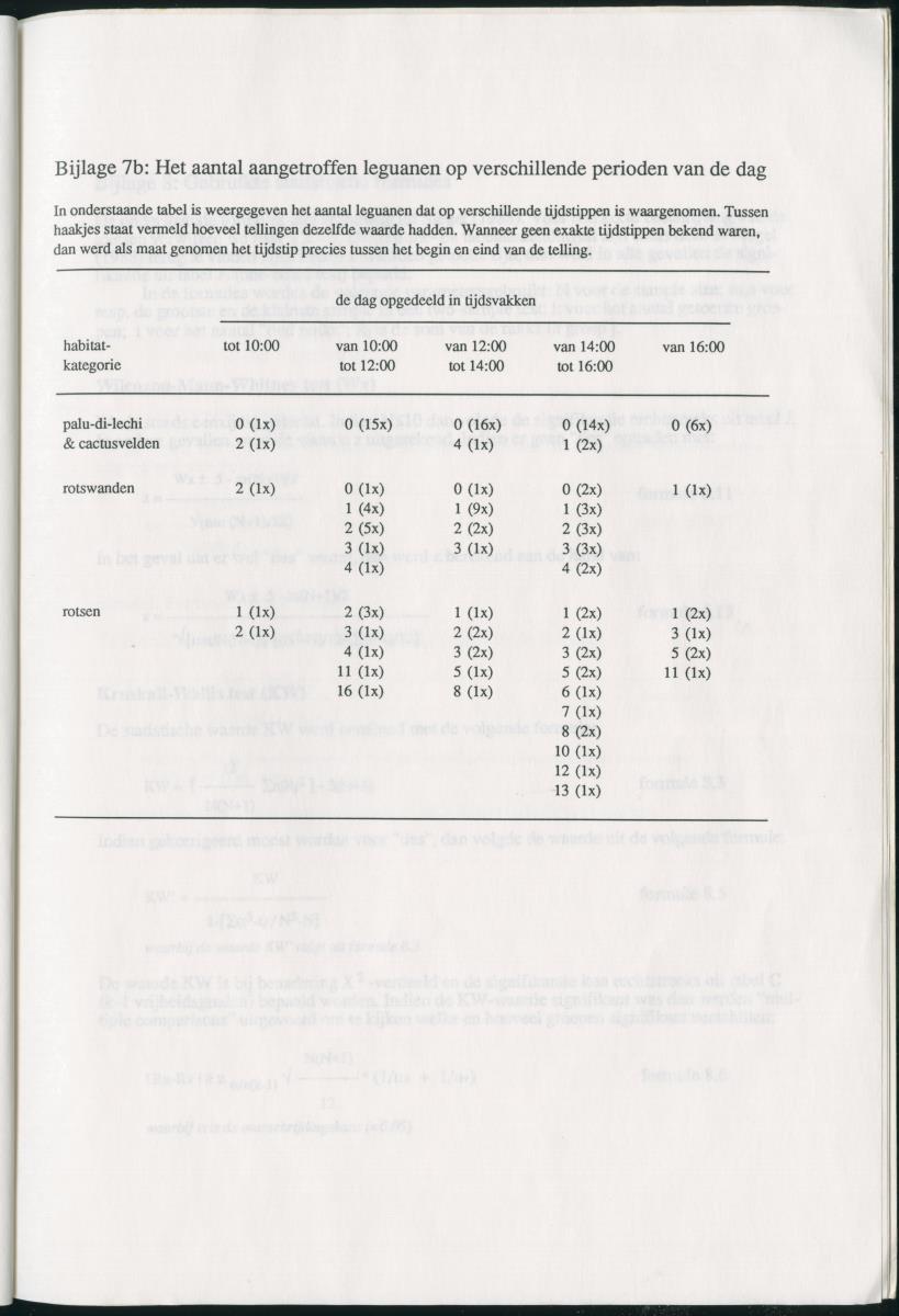 Z   Het voorkomen van de groene leguaan (Iguana iguana) in verschillende habitattypes op Curacao, Nederlandse Antllen - New Page