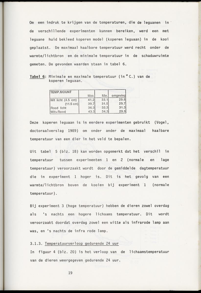 Z Onderzoek naar de verteringsefficientie van de groene leguaan (Iguana iguana L.) op Curacao (Nederlandse Antillen) - New Page