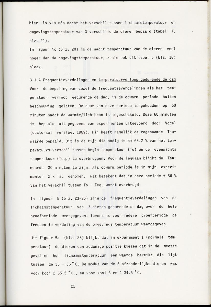 Z Onderzoek naar de verteringsefficientie van de groene leguaan (Iguana iguana L.) op Curacao (Nederlandse Antillen) - New Page