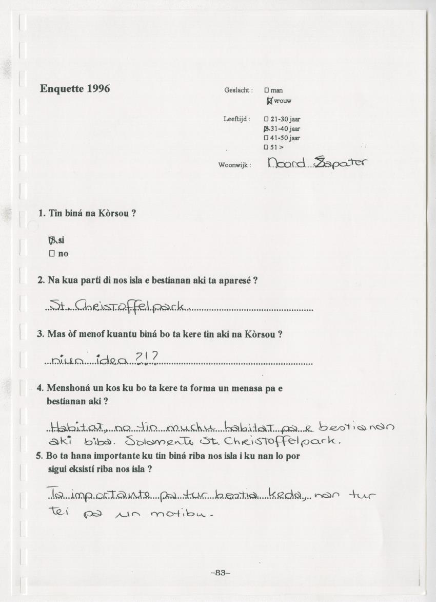 De hoefdieren van Curacao - New Page