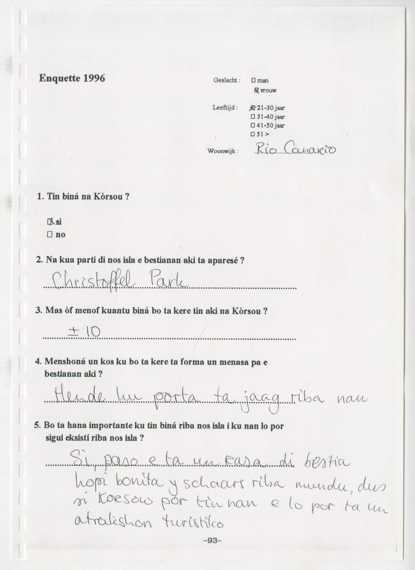 De hoefdieren van Curacao - New Page