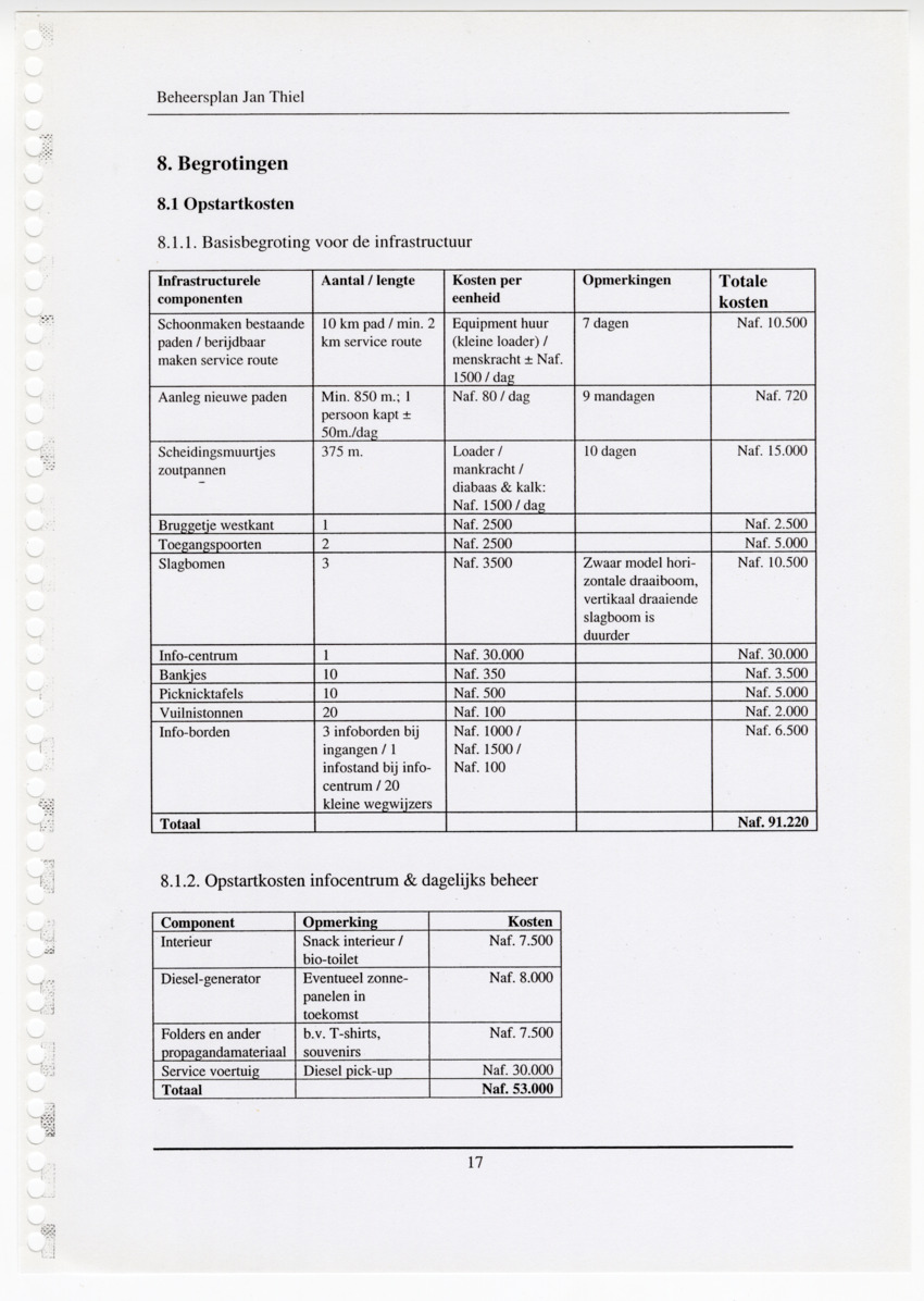 Z Beheers- en inrichtingsplan Conserveringsgebied Jan Thiel - New Page