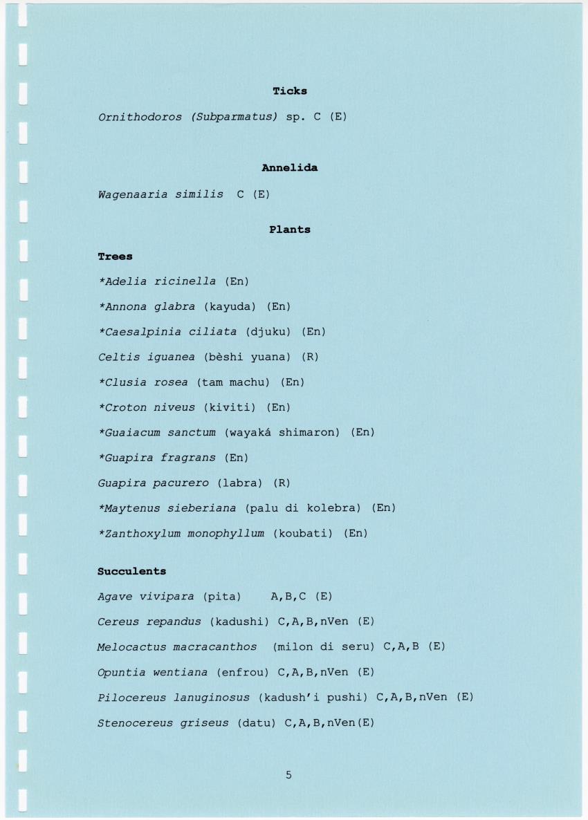 Z Terrassenlandschap van Hato en San Pedro: Inventory report van conserveringswaarden en bibliografie - New Page