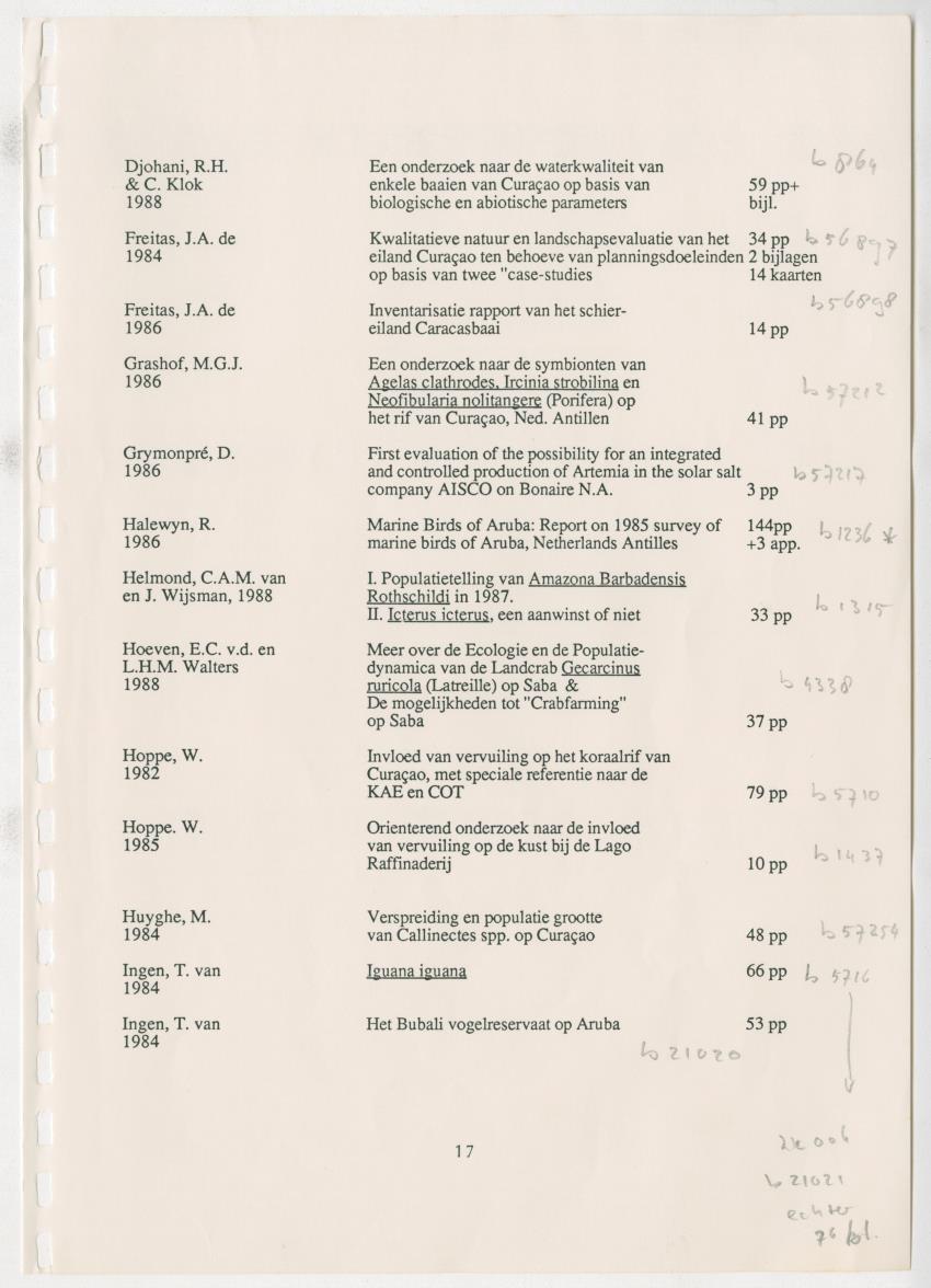 Z Research at the Carmabi Foundation - New Page