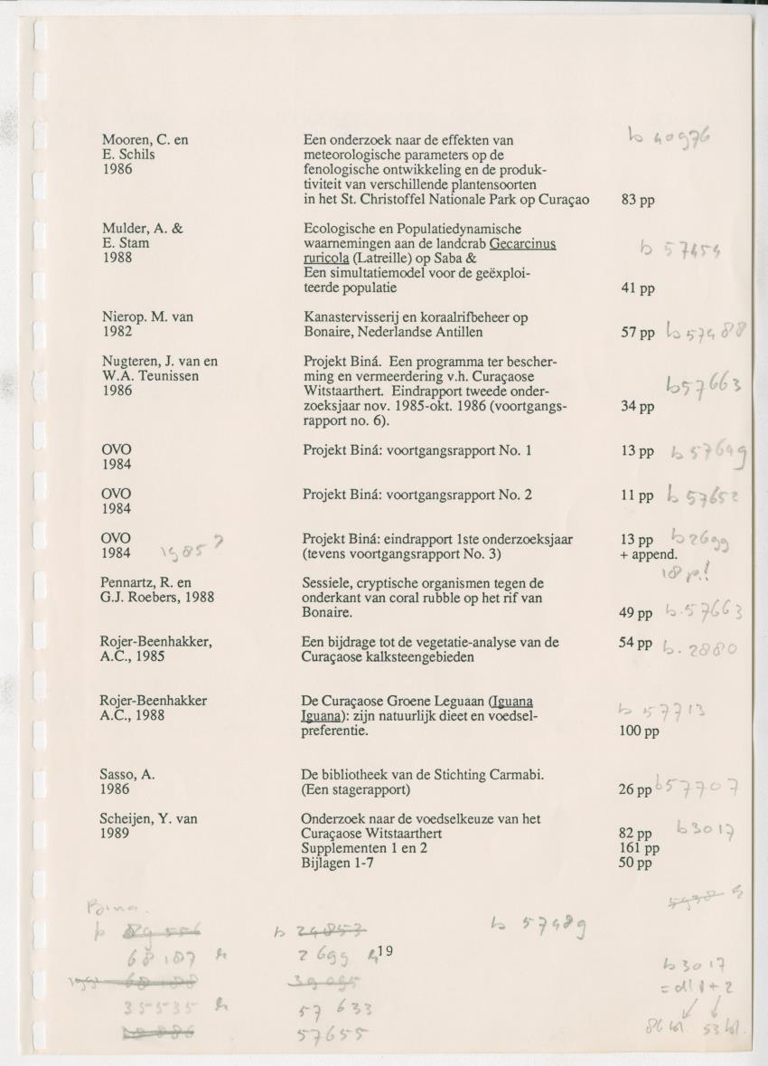 Z Research at the Carmabi Foundation - New Page