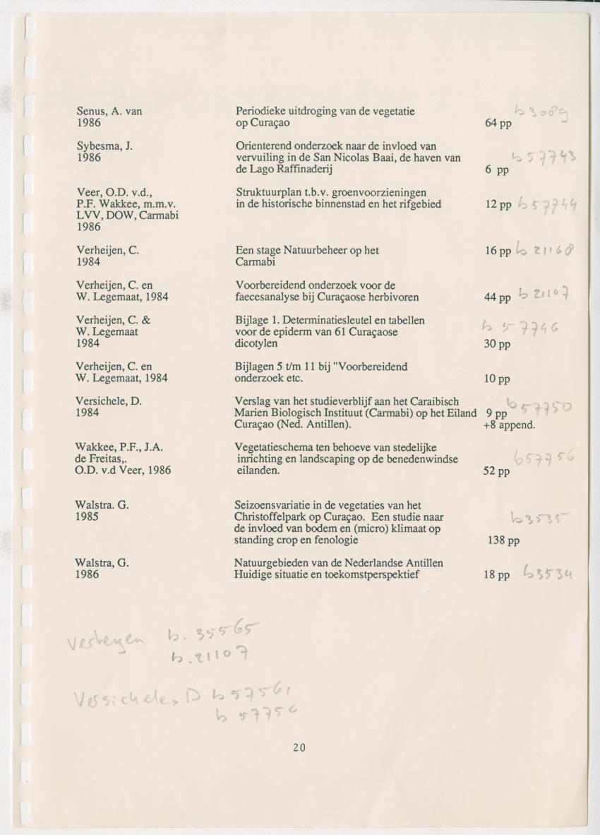 Z Research at the Carmabi Foundation - New Page