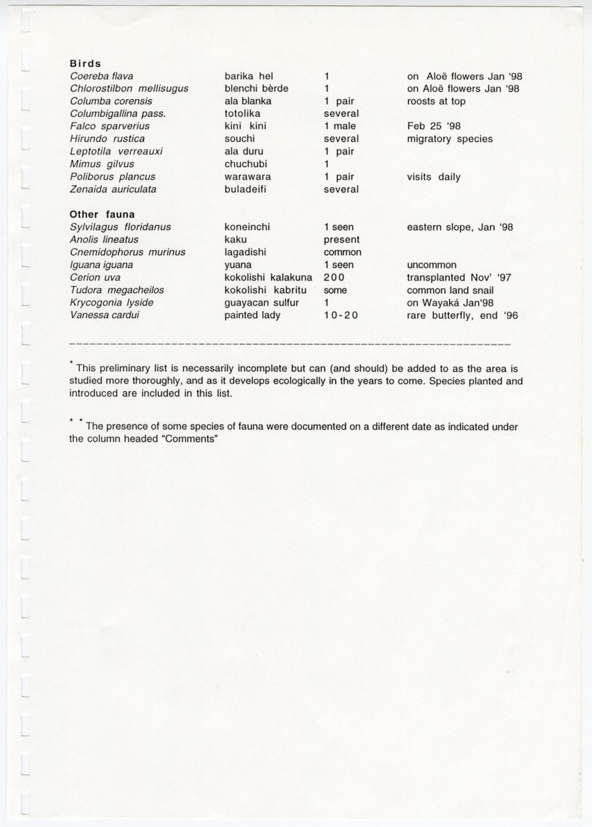 Z Uitgangspunten voor het Beheer van Conserveringsgebied Midden-Seinpost, Roi Santu, Curacao - New Page