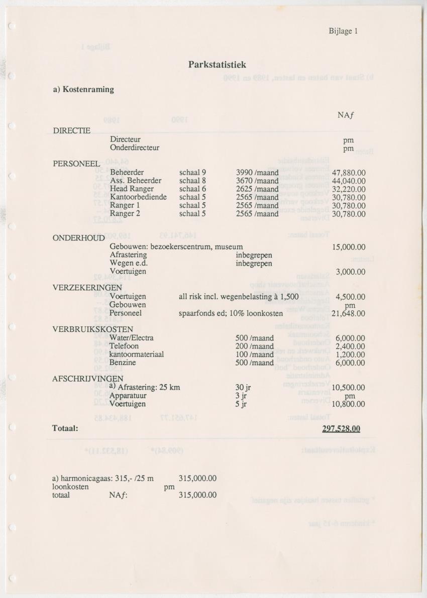 Z Uitgangspunten voor Beheer van het Christoffelpark, Curacao - New Page