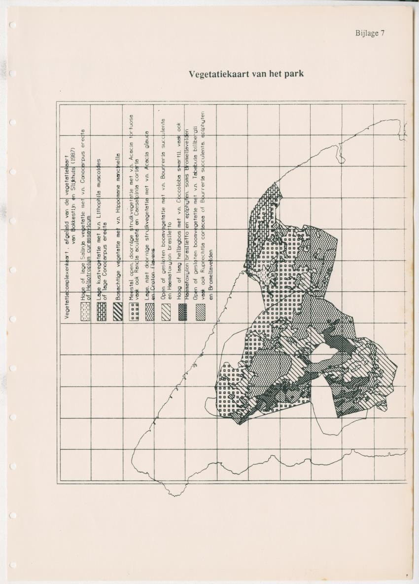Z Uitgangspunten voor Beheer van het Christoffelpark, Curacao - New Page