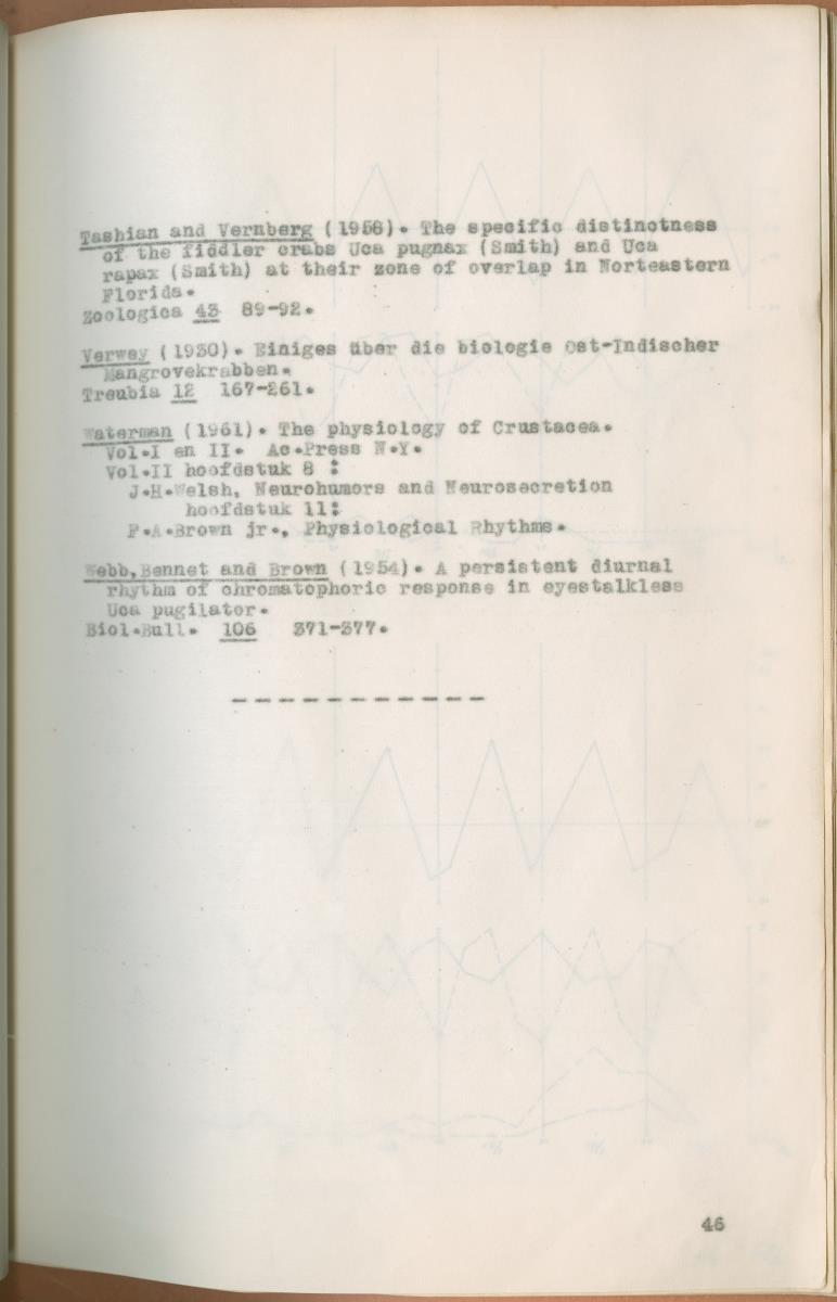 Z Verslag van een onderzoek naar ritme en endocriene regulatie van de kleurveranderingen bij de wenkkrab, Uca rapax - New Page