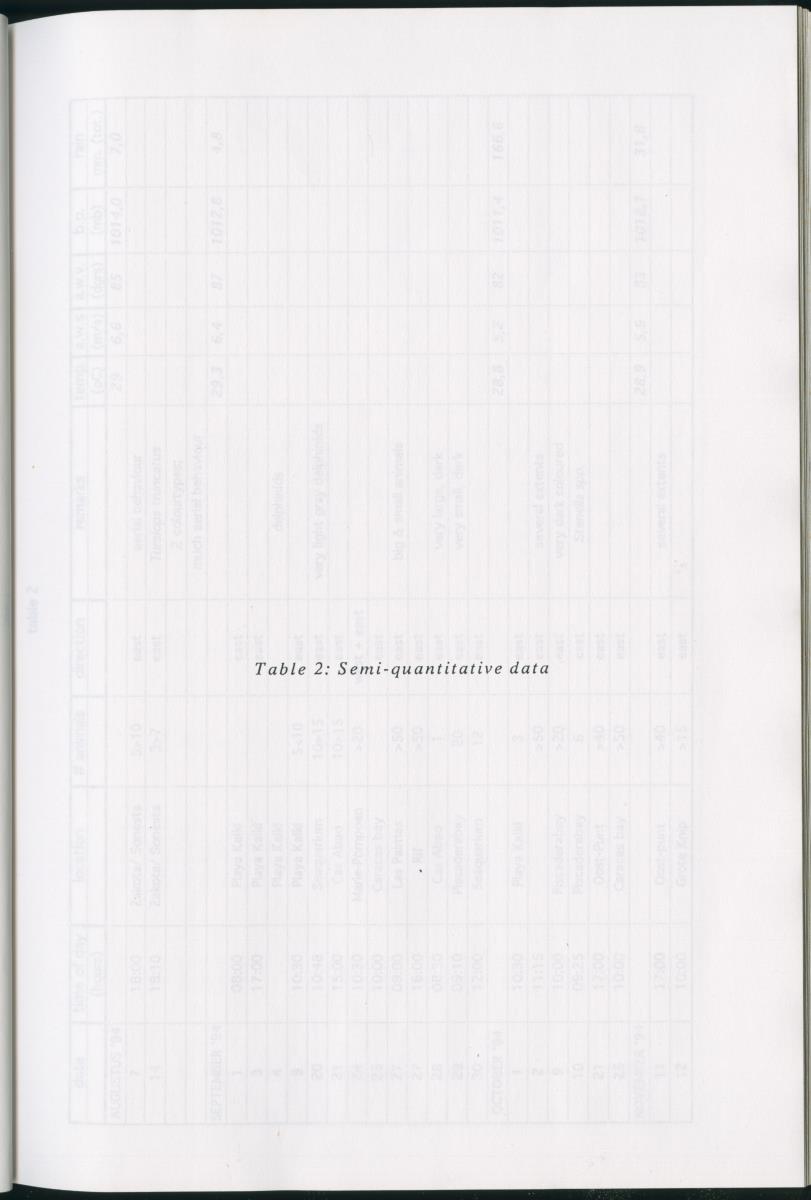 Z On the Occurence of Cetaceans in the Southern Carribean Sea - New Page