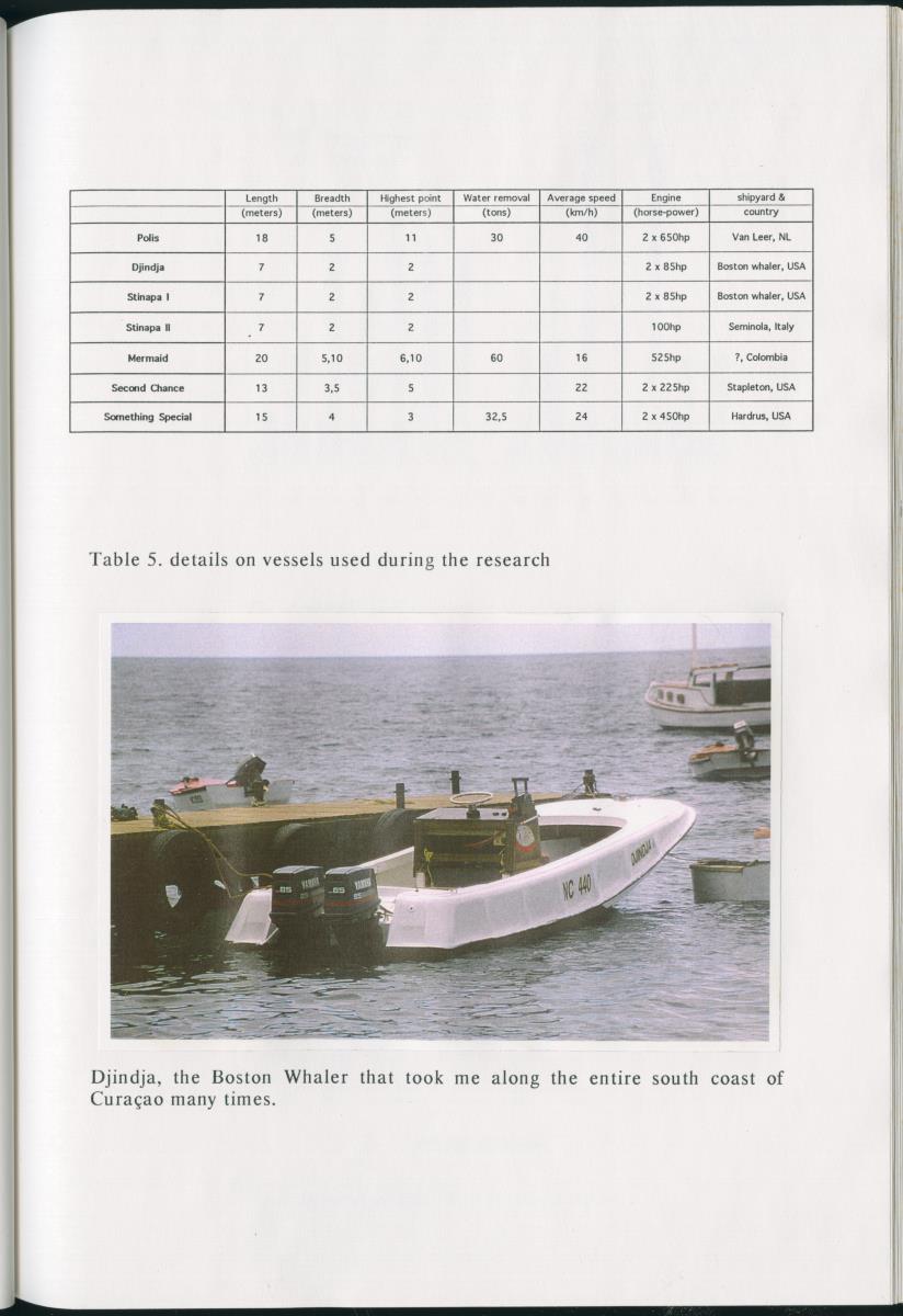 Z On the Occurence of Cetaceans in the Southern Carribean Sea - New Page