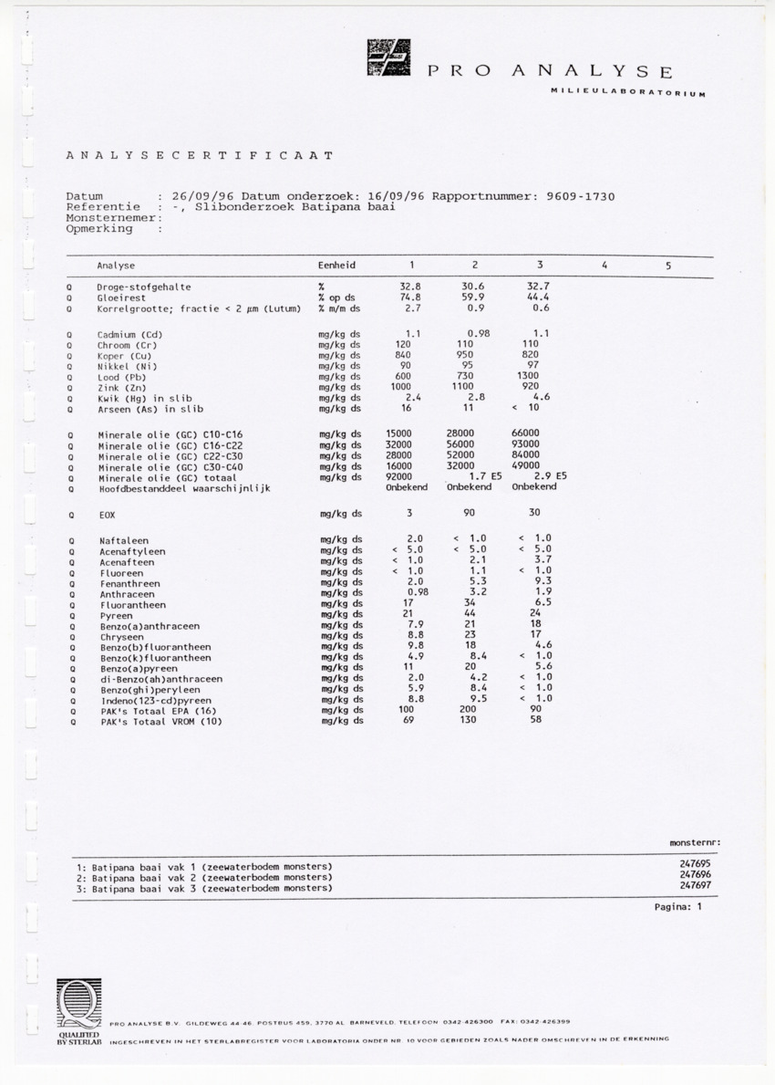 Curacao Ports Authority - slibonderzoek Batipana-baai - New Page